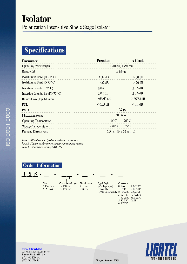 ISSA13AB1_6851012.PDF Datasheet
