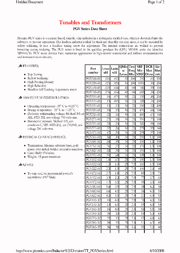 PGV684-1F_6853458.PDF Datasheet