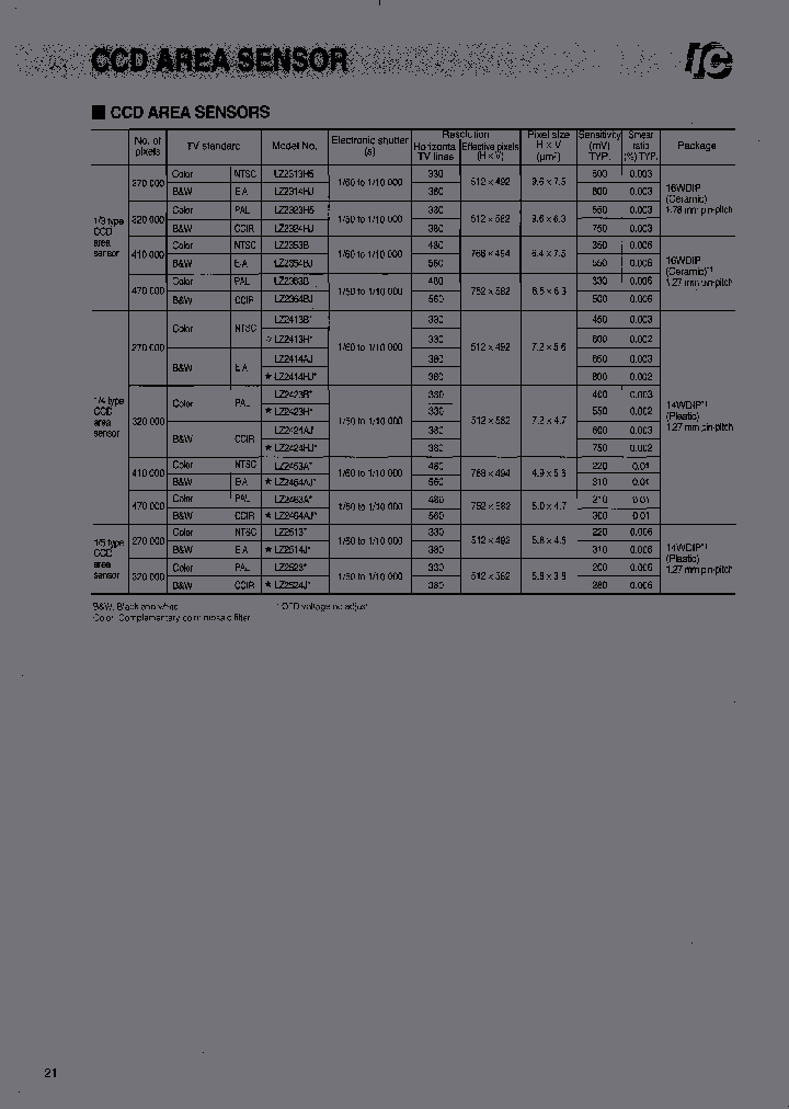 LZ2423B_6845506.PDF Datasheet