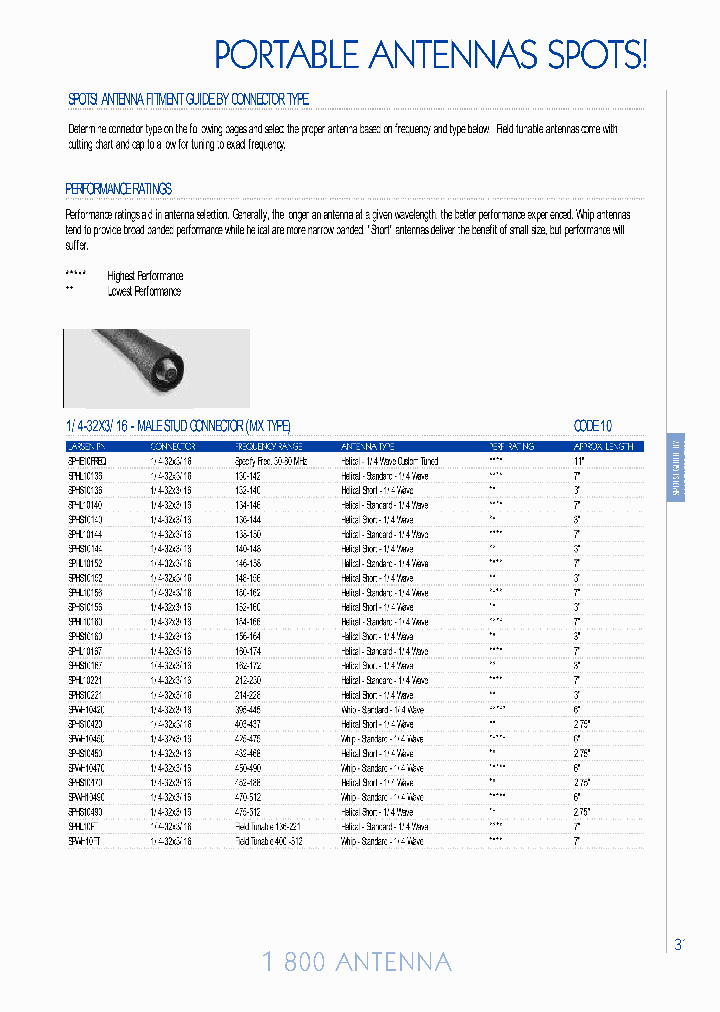 SPHS10140_6855037.PDF Datasheet