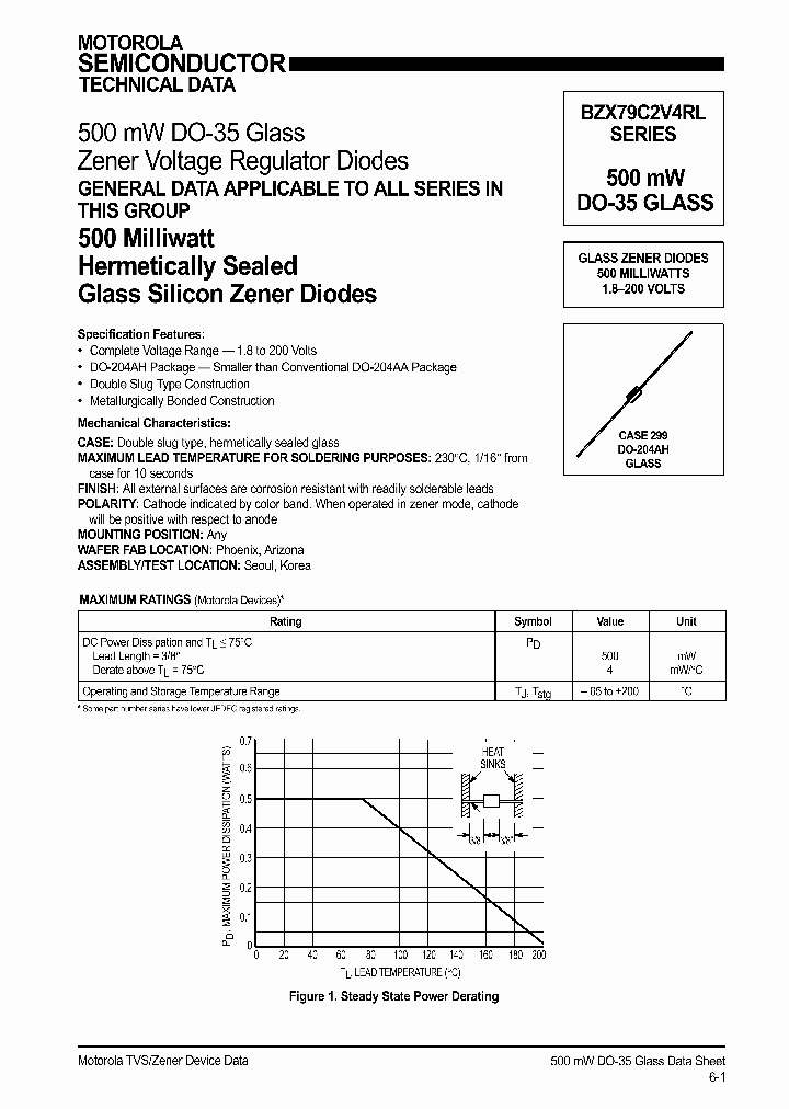 BZX79A33RL2_6859471.PDF Datasheet