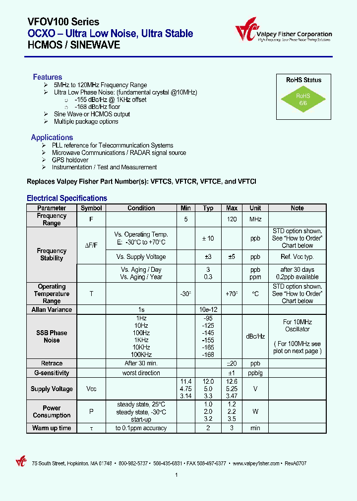 VFOV100-UBECH-FREQ_6860232.PDF Datasheet