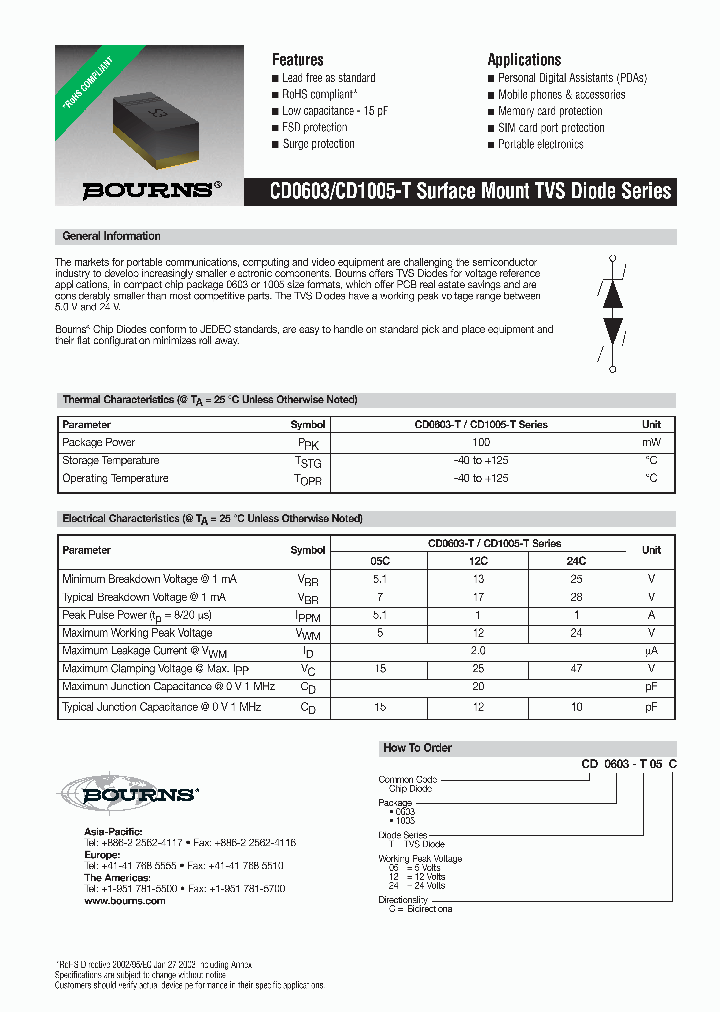 CD0603-T12C_6857965.PDF Datasheet
