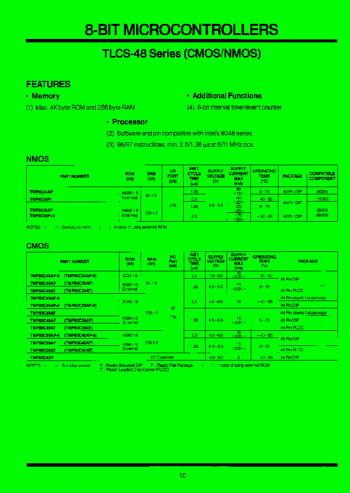 TMP80C49AF_6850651.PDF Datasheet