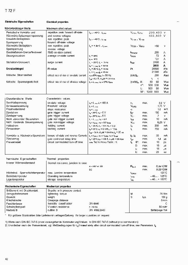 T72F02BEL_6860734.PDF Datasheet