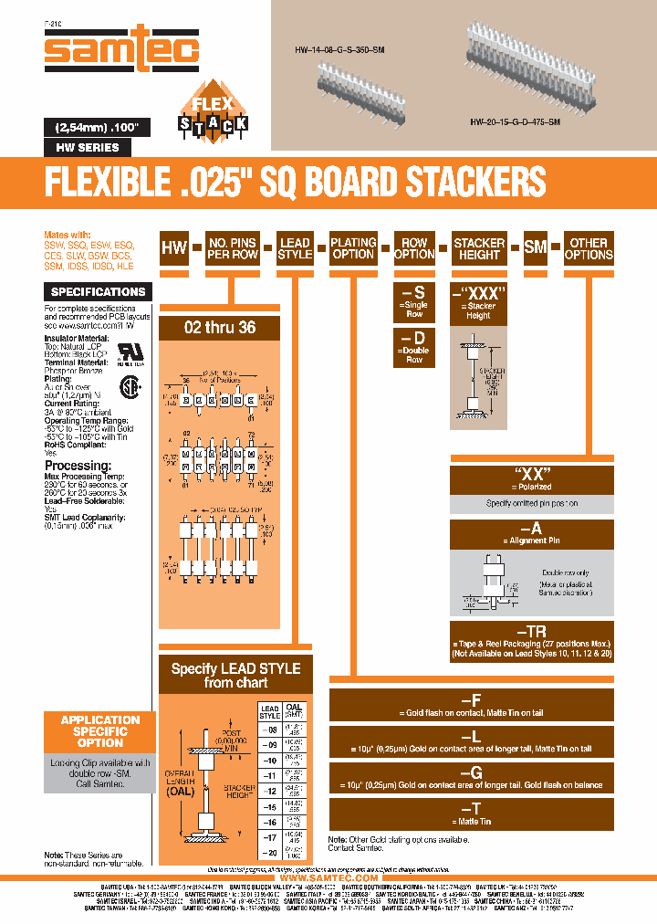 HW-02-15-T-D-475-SM_6861016.PDF Datasheet
