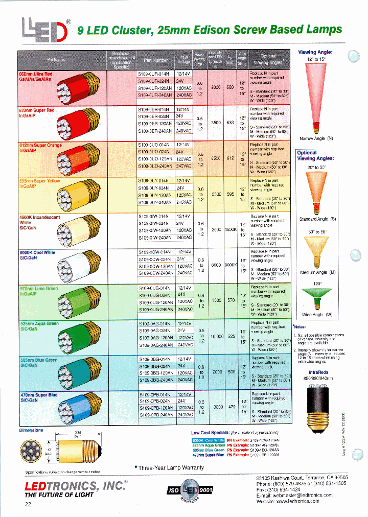 S109-0BG-014M_6861108.PDF Datasheet