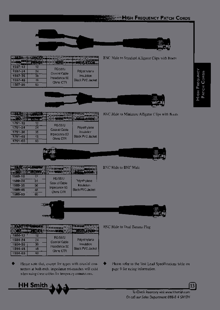 1587-12_6864320.PDF Datasheet