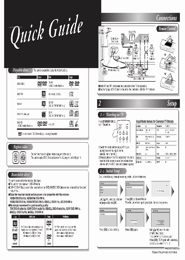 MSR90D6_6952889.PDF Datasheet