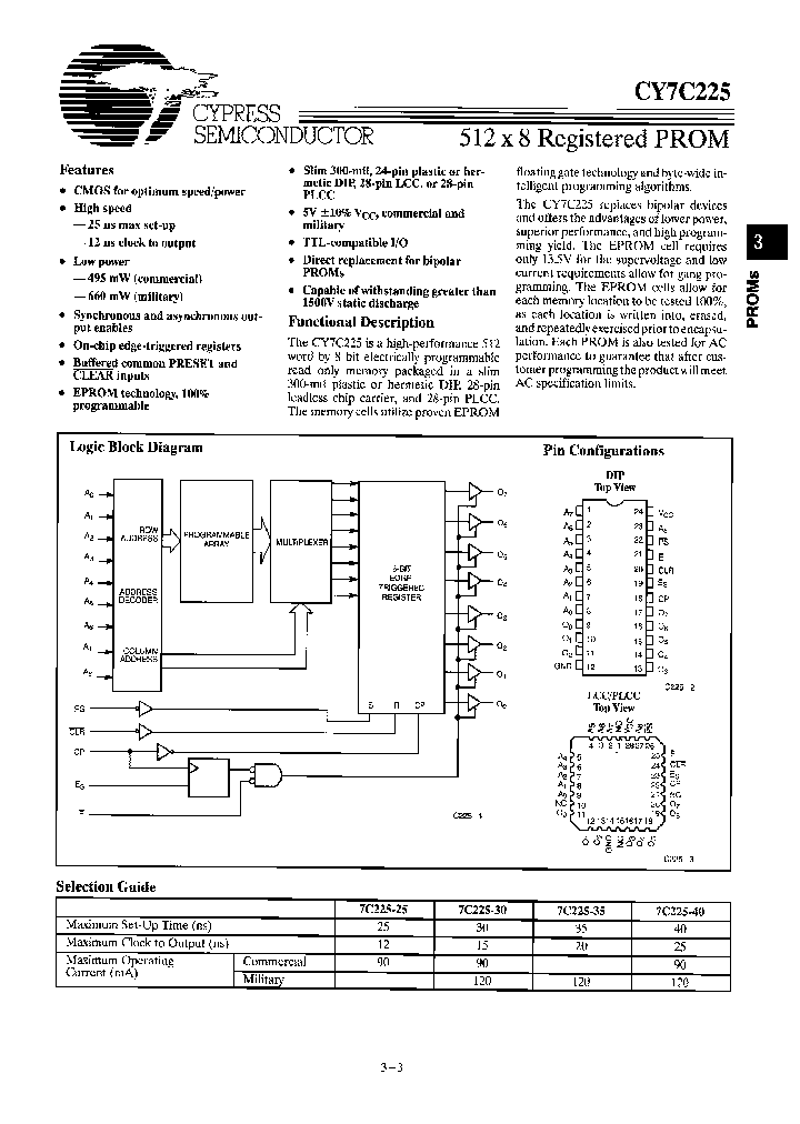 CY7C225-30PC_6865733.PDF Datasheet