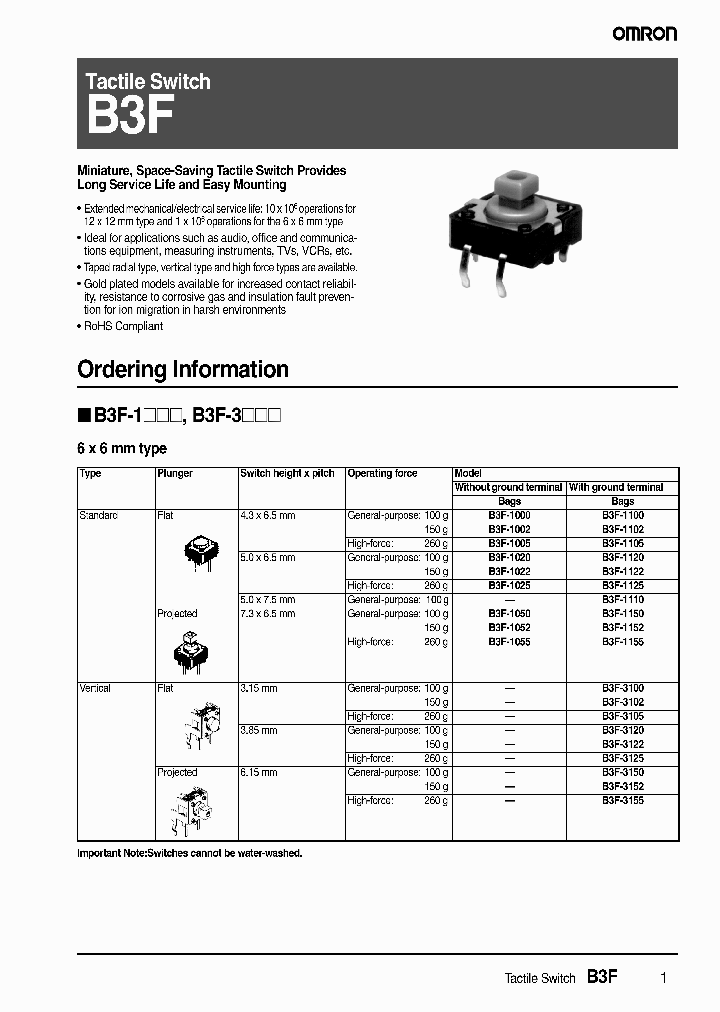 B3F-3155_6867468.PDF Datasheet