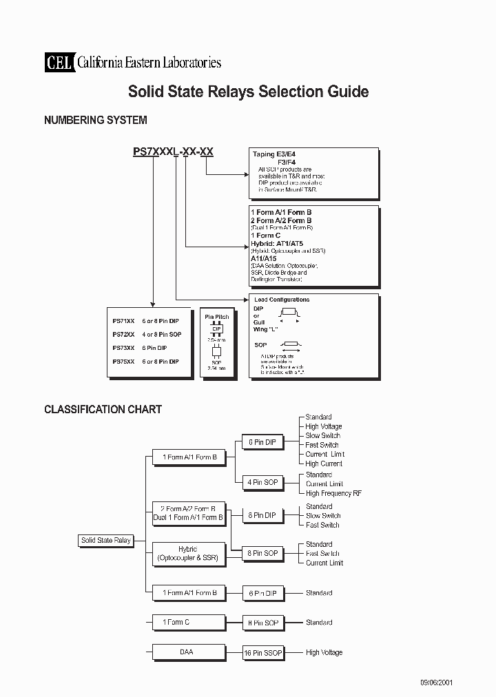 PS7241-2B_6866439.PDF Datasheet