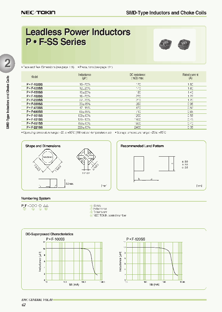 PF-220SS_6865407.PDF Datasheet