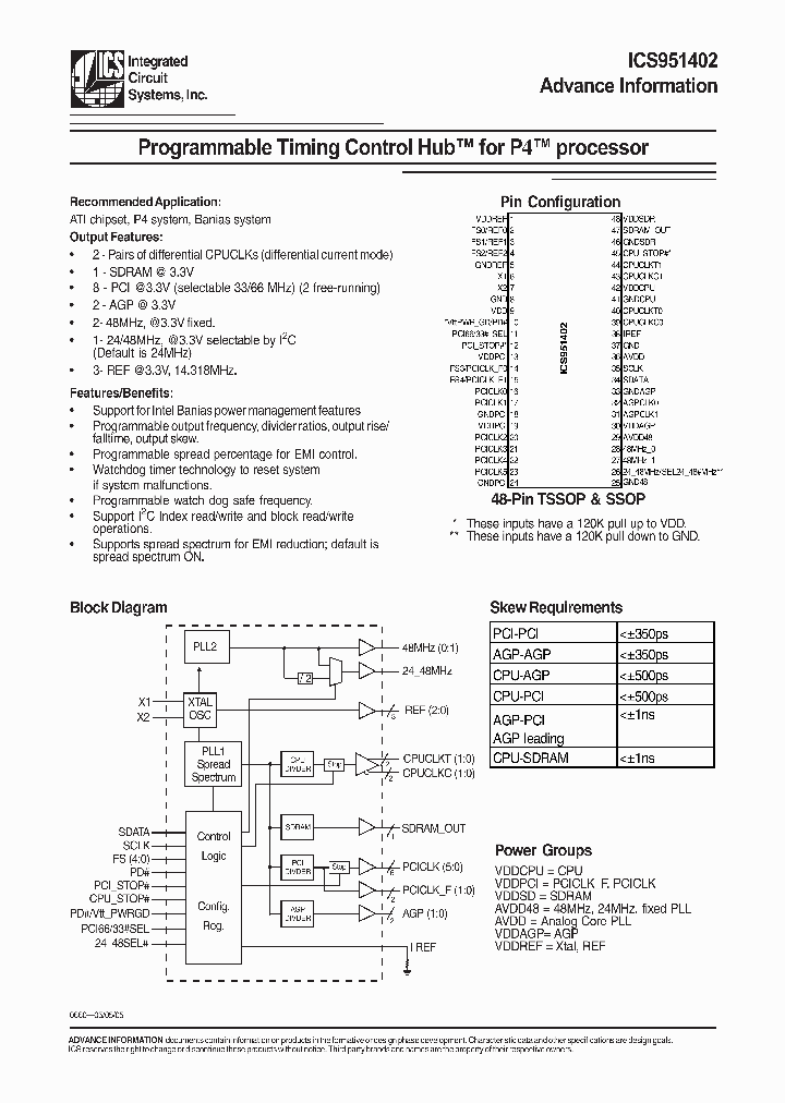 ICS951402YFLF-T_6868906.PDF Datasheet