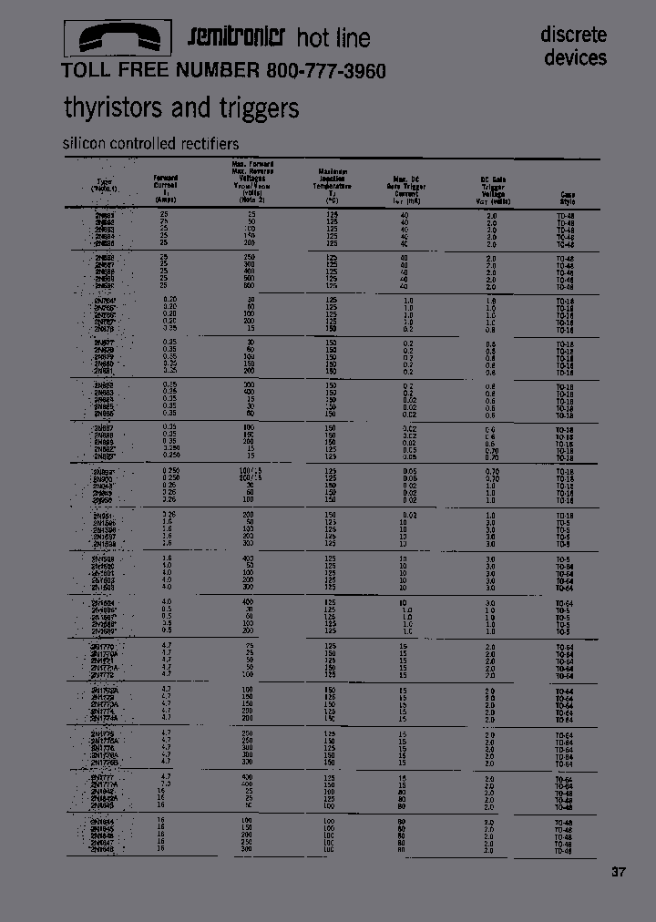 2N5166_6869721.PDF Datasheet