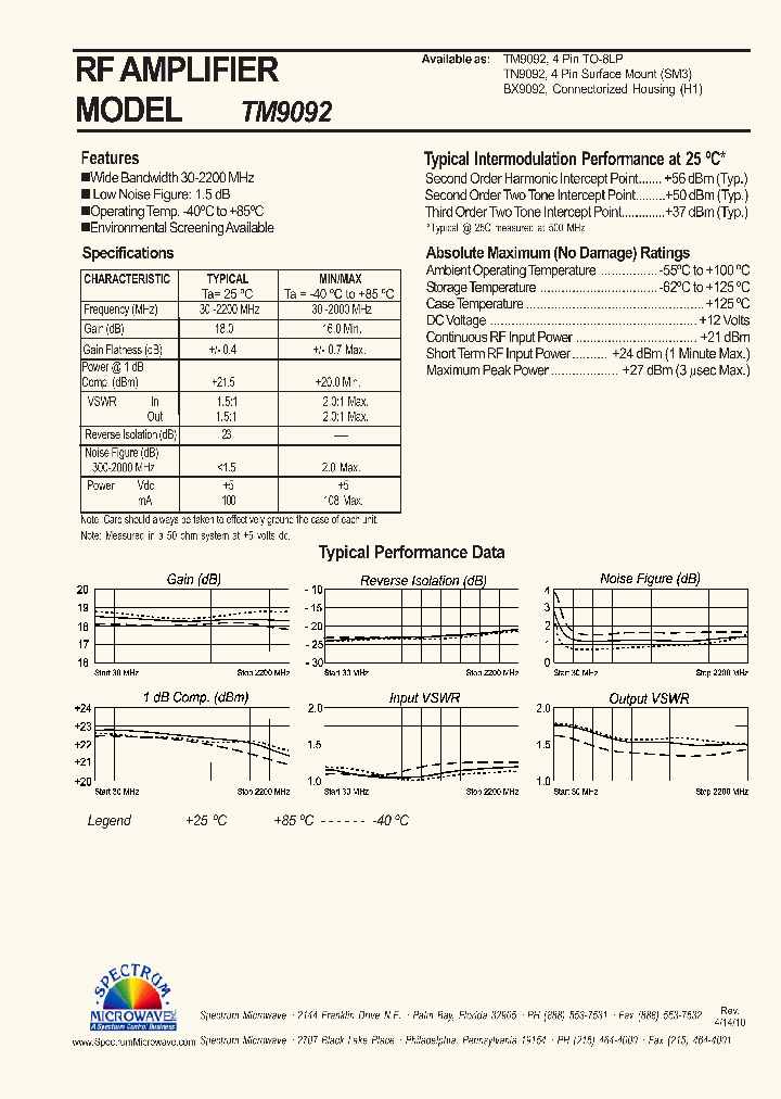 BX9092_6871479.PDF Datasheet