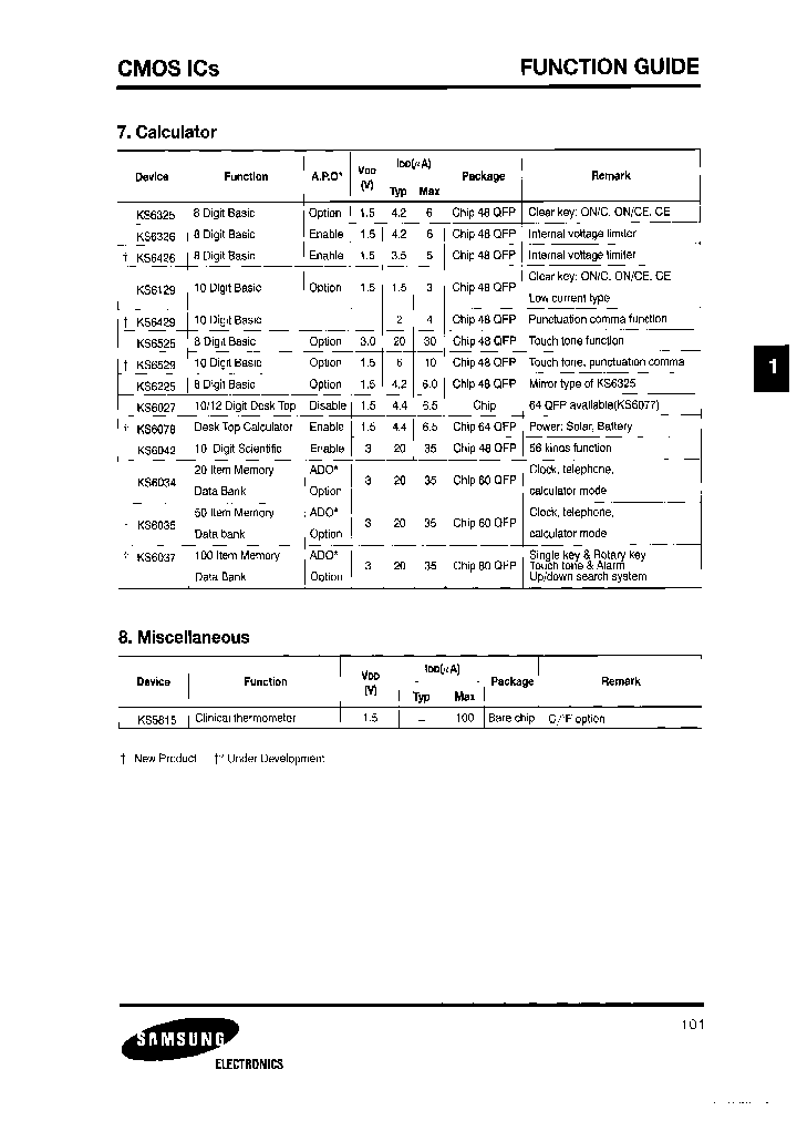 KS6078_6861431.PDF Datasheet