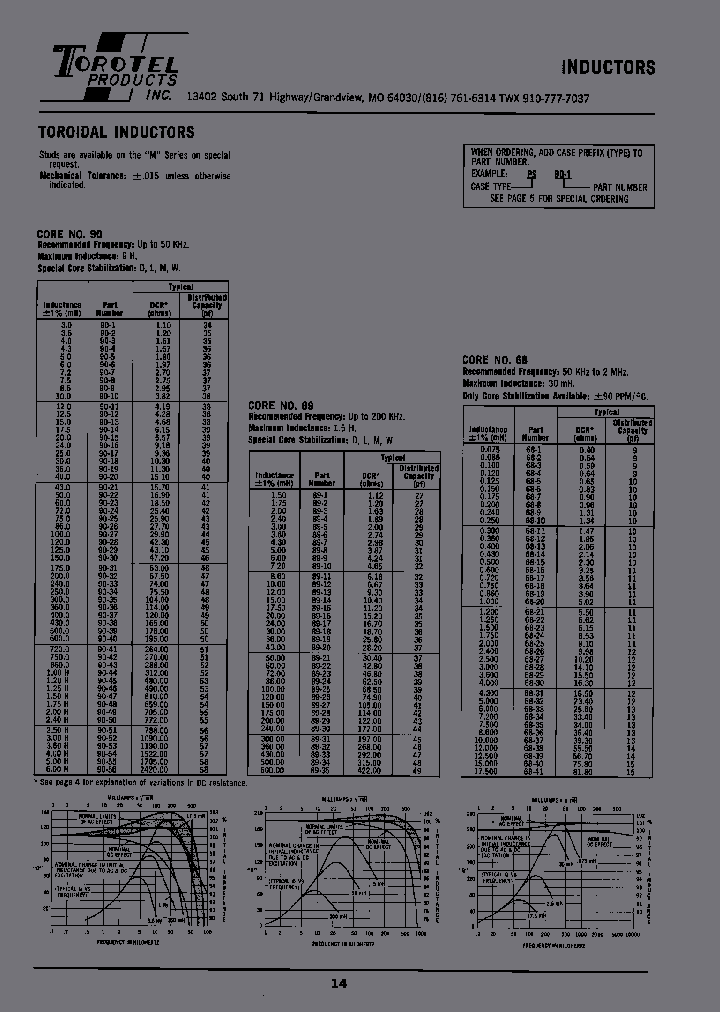 PF90-22_6873176.PDF Datasheet