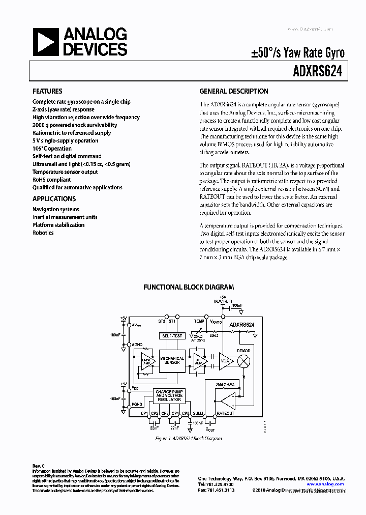 ADXRS624_6953104.PDF Datasheet
