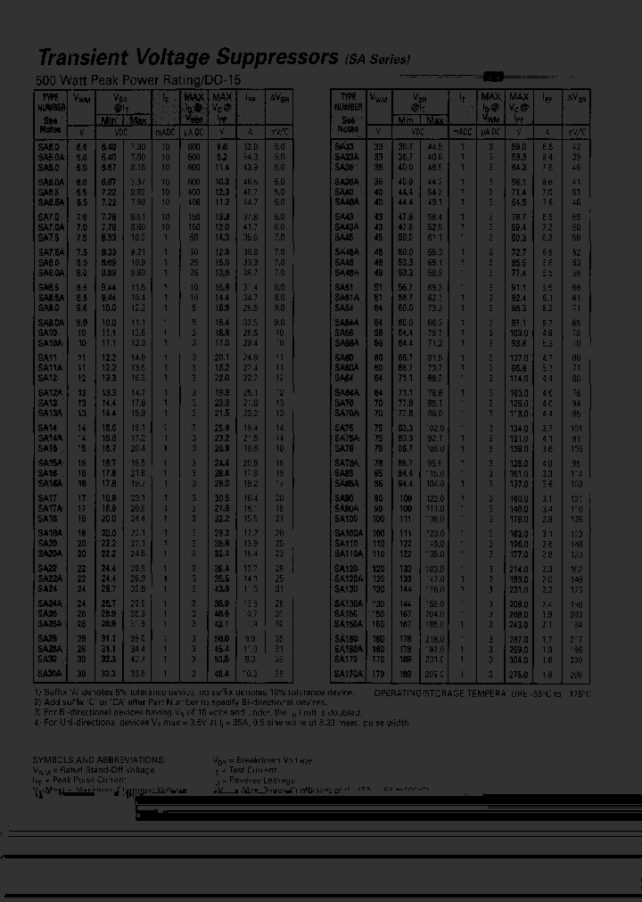 SA150CA-13_6864374.PDF Datasheet