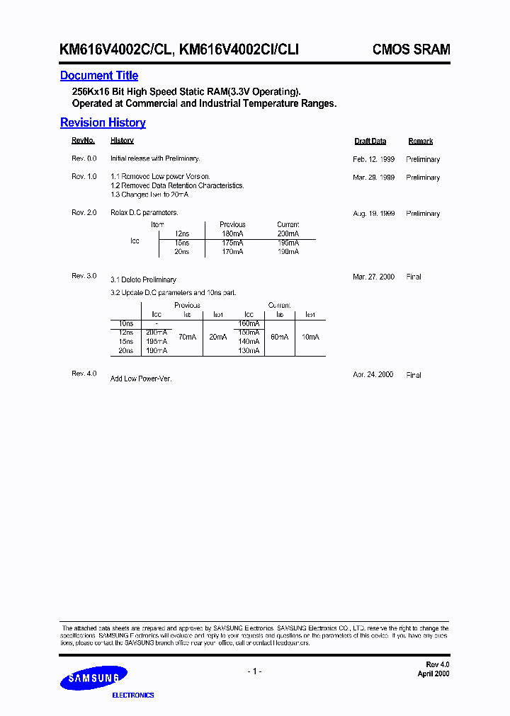 KM616V4002CT-10_6874497.PDF Datasheet