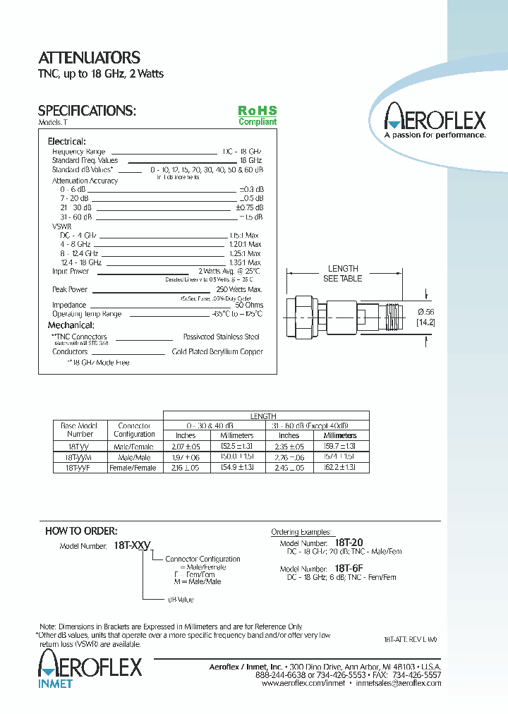 18T-30F_6874871.PDF Datasheet