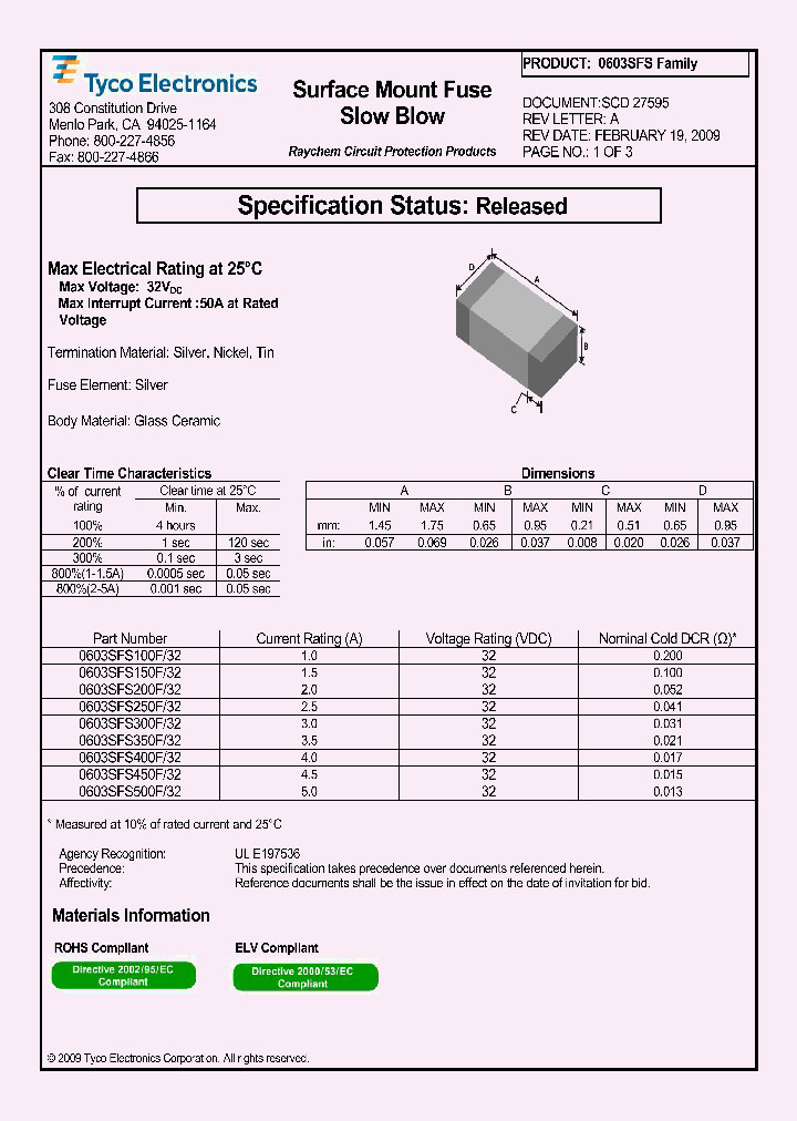 0603SFS250F32_6876632.PDF Datasheet
