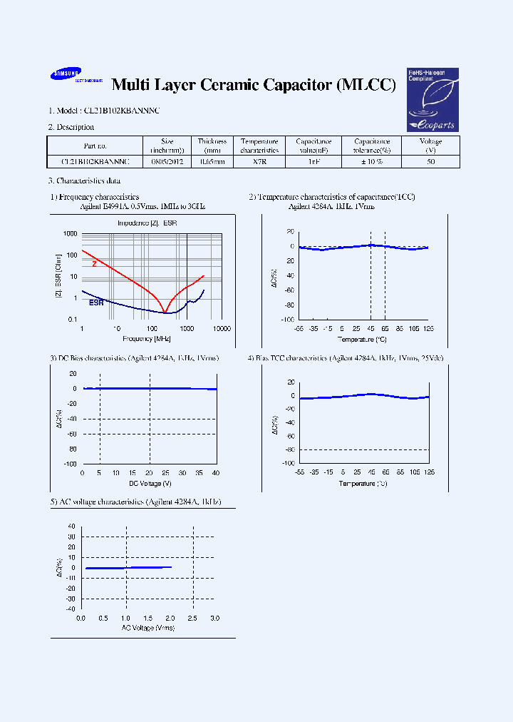 CL21B102KBANNNC_6954013.PDF Datasheet