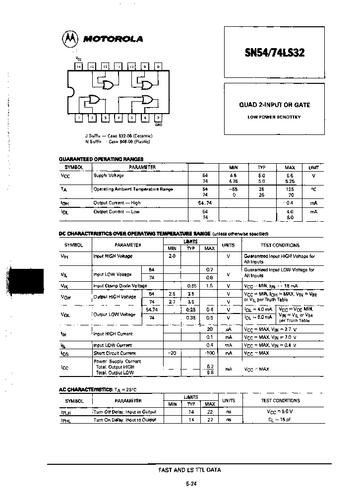 SN74LS32ND_6879781.PDF Datasheet
