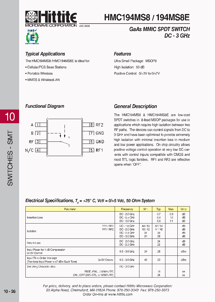 HMC194MS8ETR_6879913.PDF Datasheet