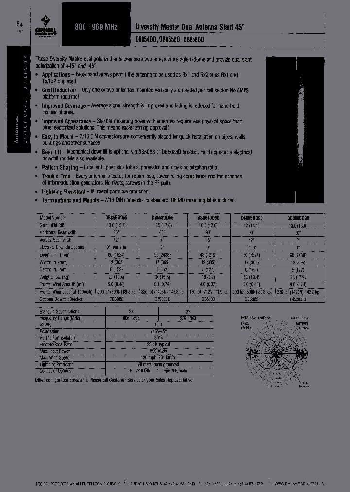 DB858DD65ESY_6879657.PDF Datasheet