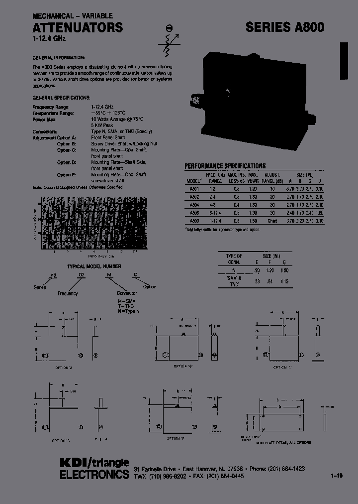 A801NA_6882208.PDF Datasheet