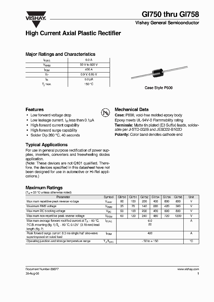 GI7524F-E3_6880853.PDF Datasheet