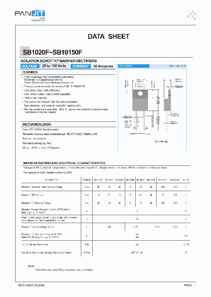 SB1030F_6883593.PDF Datasheet