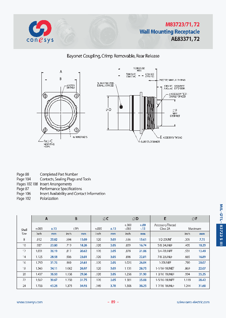 AE83371A1059_6886036.PDF Datasheet