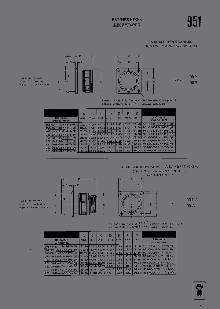 951-00A10-7S-50_6887320.PDF Datasheet
