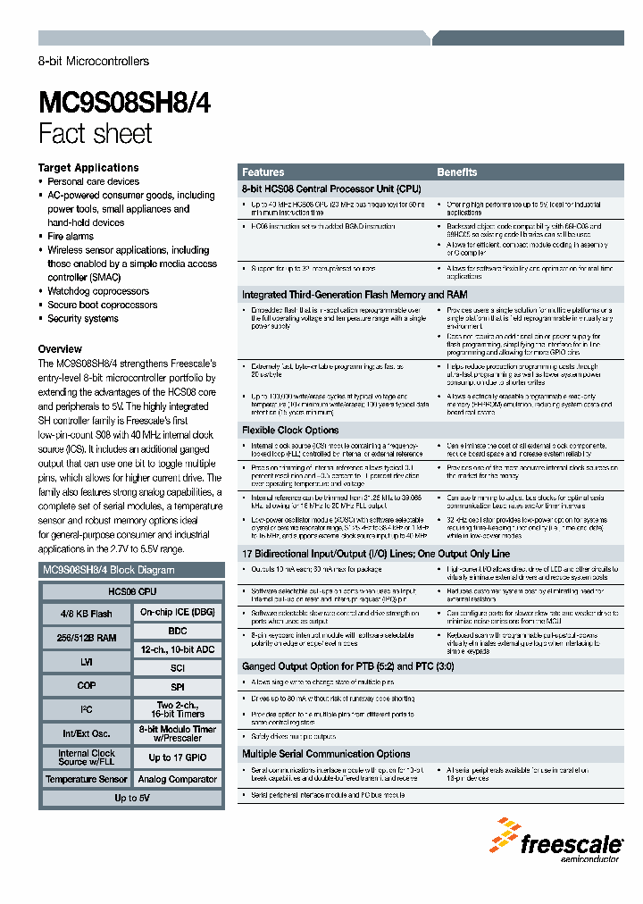 MC9S08SH8CFG_6893208.PDF Datasheet