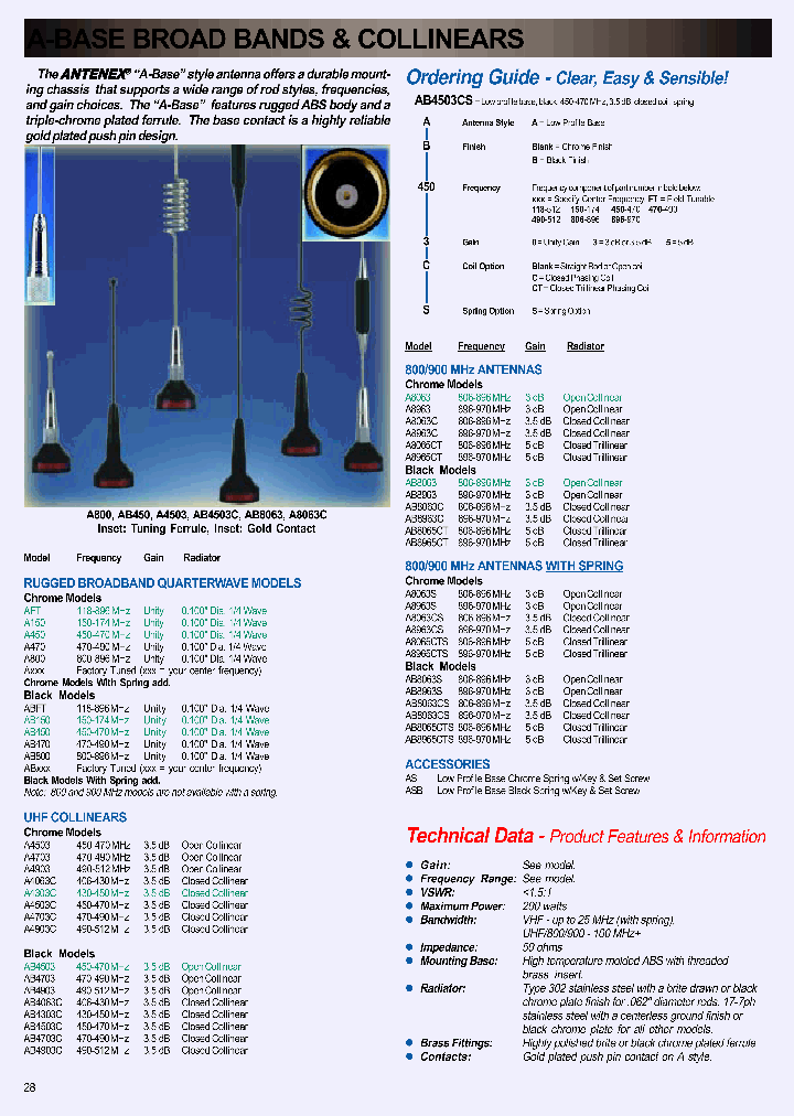 A450_6900519.PDF Datasheet