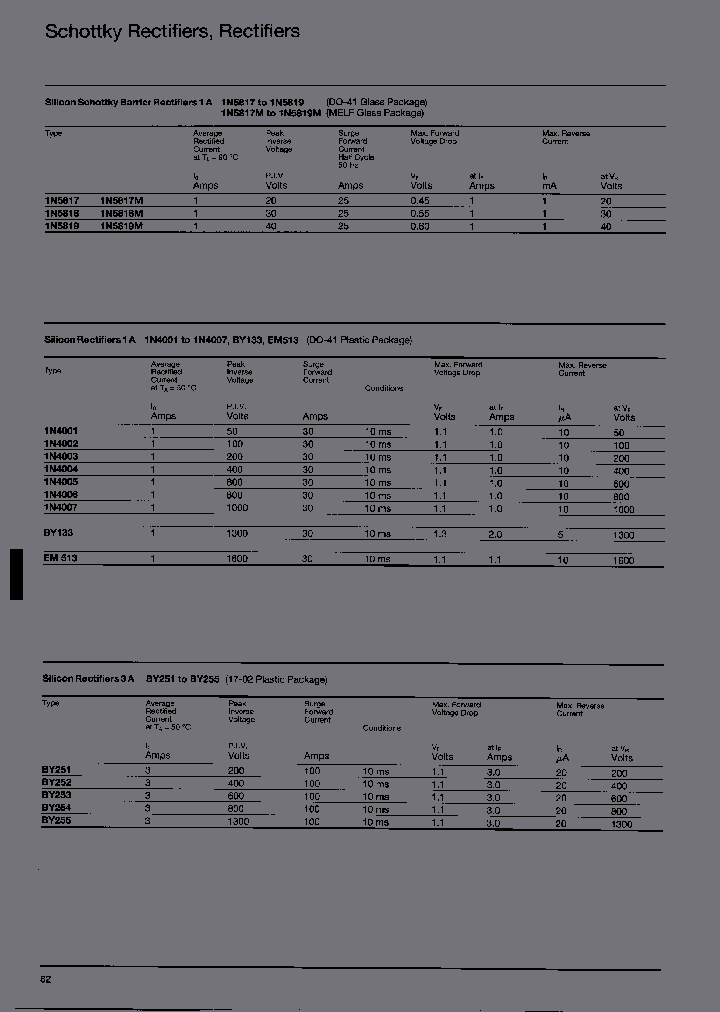 EM513_6900934.PDF Datasheet
