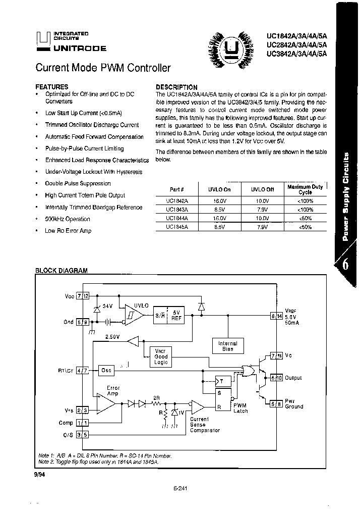 5962-86704062A_6900851.PDF Datasheet
