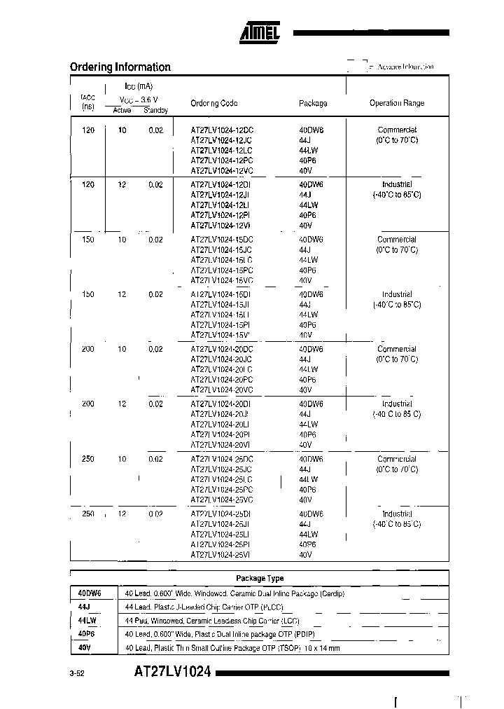 AT27LV1024-15JITR_6901822.PDF Datasheet