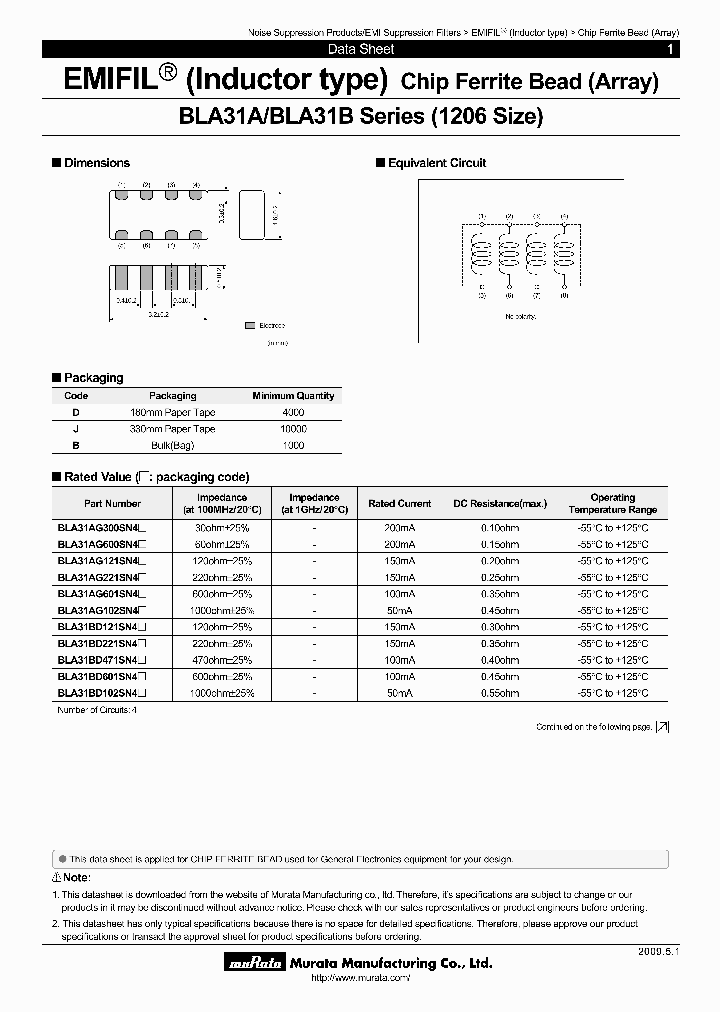 BLA31AG601SN4B_6902848.PDF Datasheet