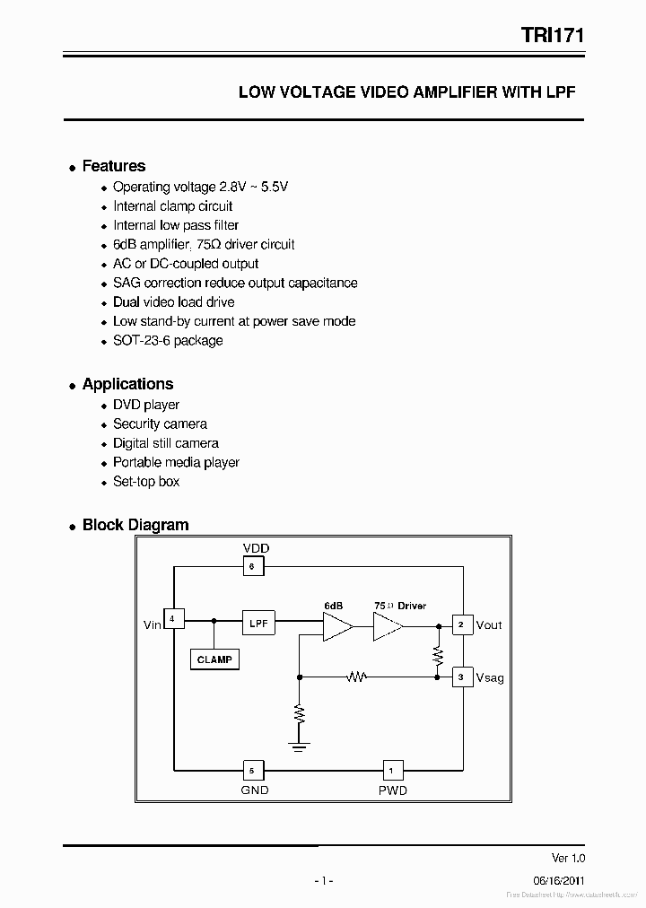 TRI171_6957807.PDF Datasheet