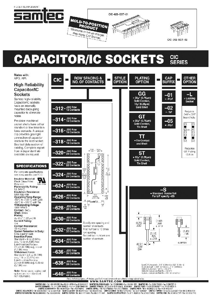 CIC-624-S-ST-01_6904267.PDF Datasheet