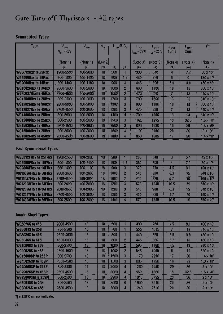 S0600KC180_6908044.PDF Datasheet