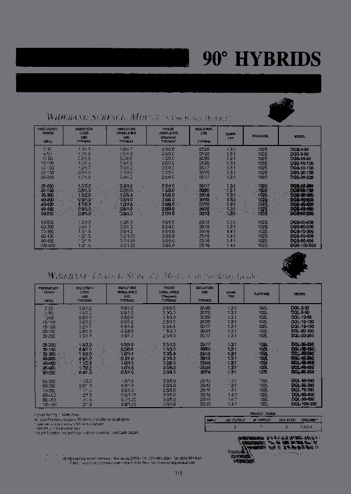 DQL-40-200_6908282.PDF Datasheet