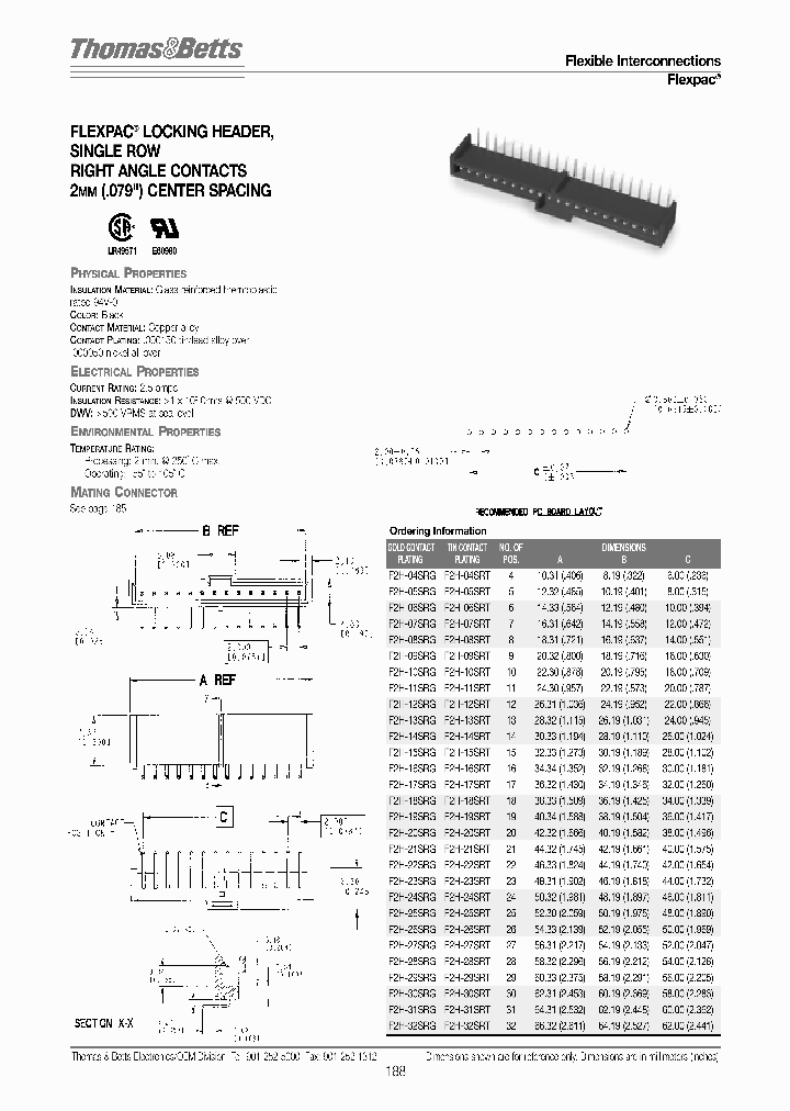 F2H-08SRG_6911264.PDF Datasheet