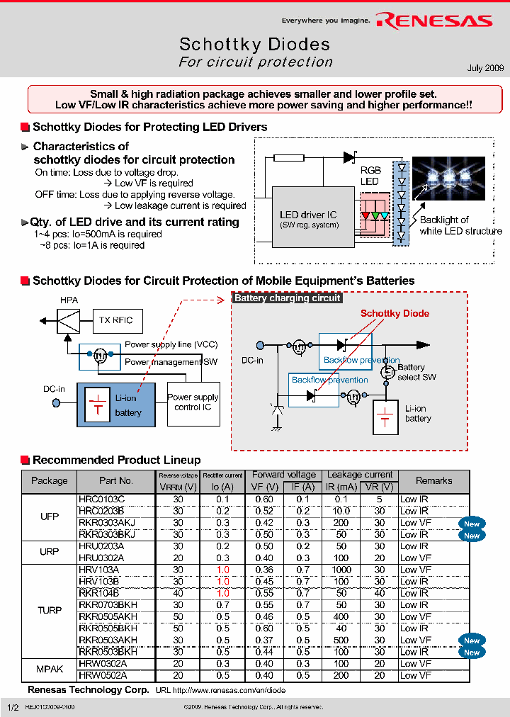 HRU0302A-E_6916431.PDF Datasheet