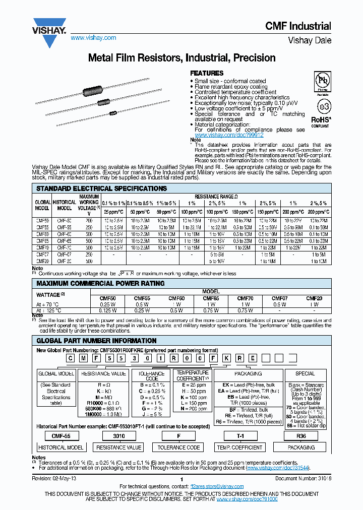 CMF551M1500BHBF_6919499.PDF Datasheet