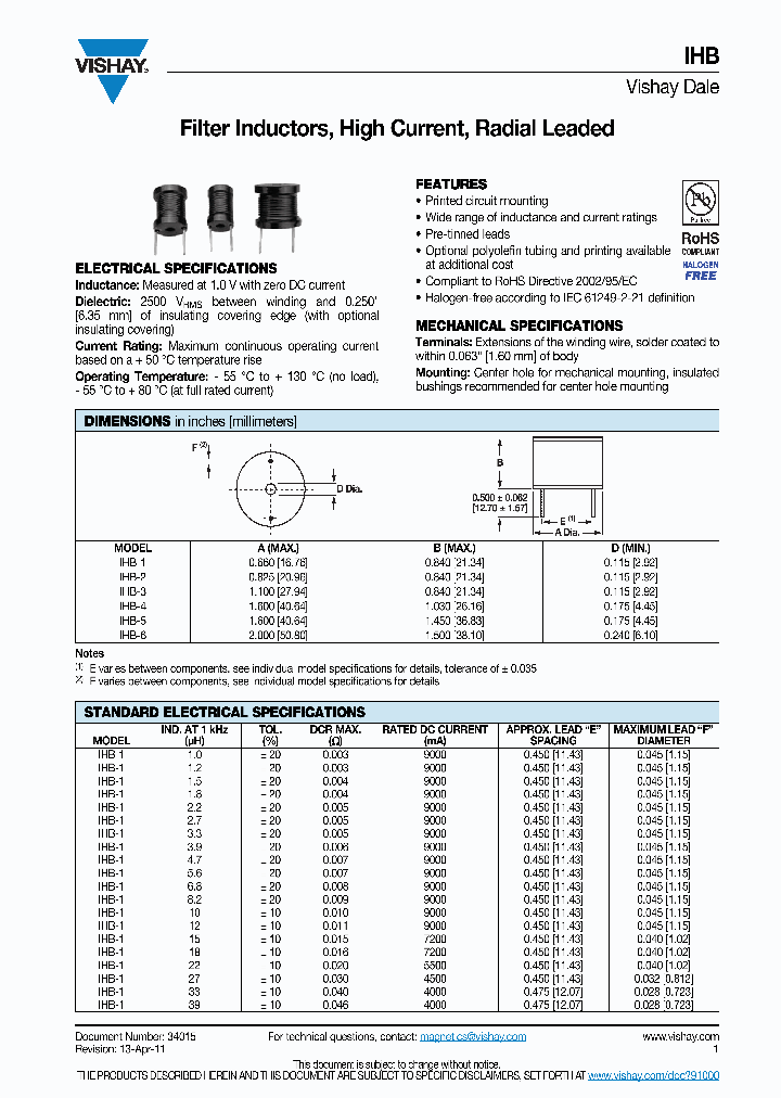 IHB2EB1R0M_6922108.PDF Datasheet